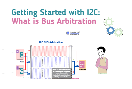 Function Pointer In C Embedded Wala