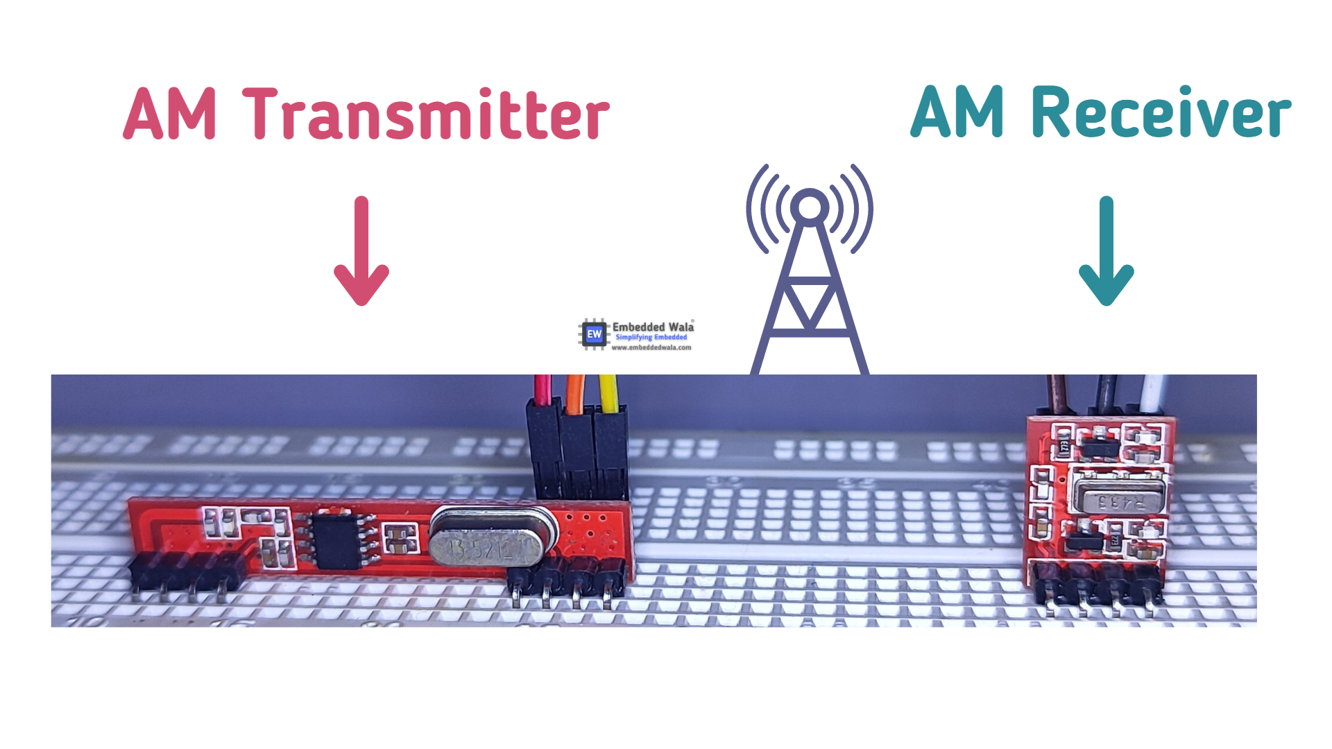 AM Transmitter and Receiver