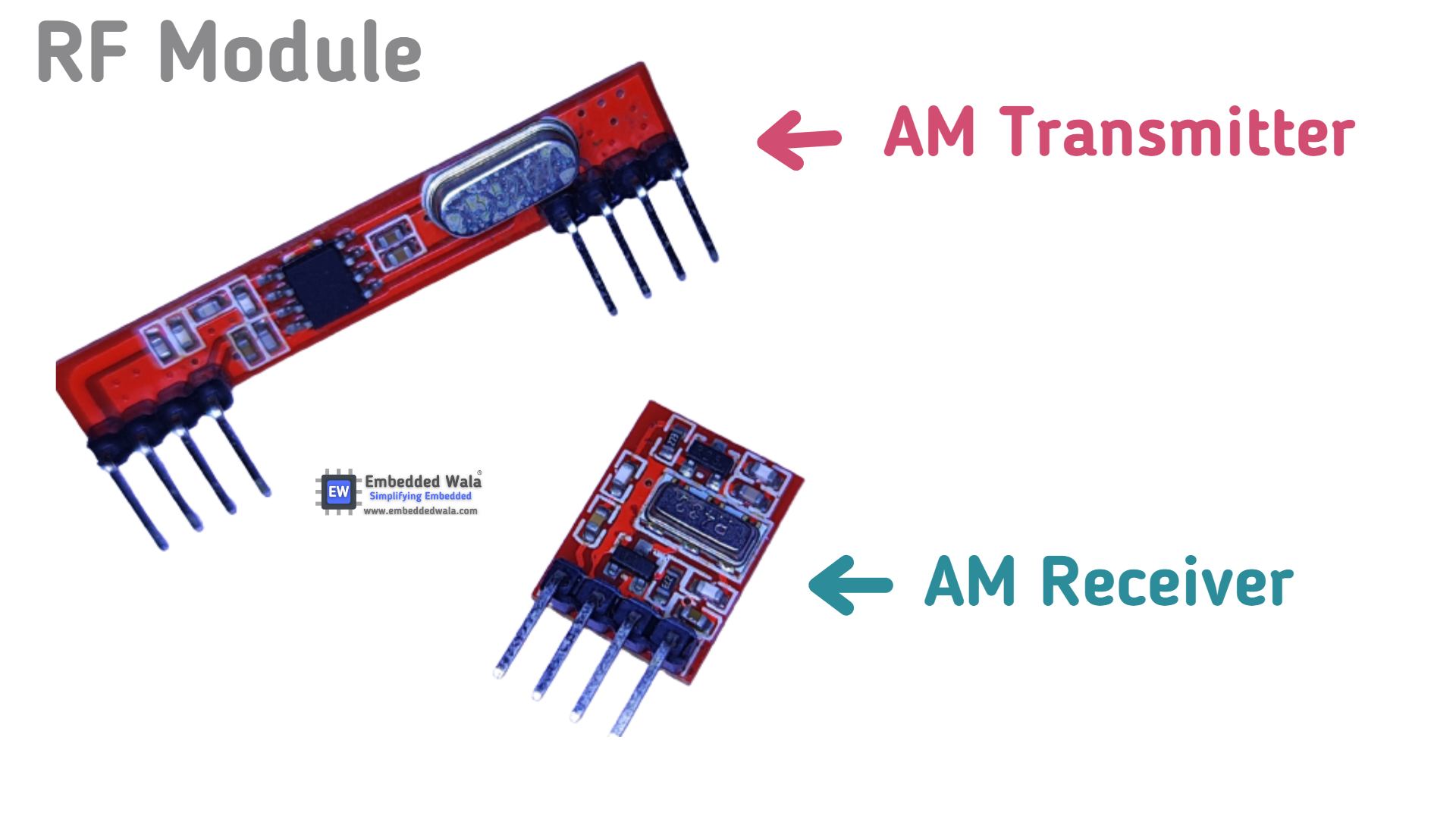 RF Module