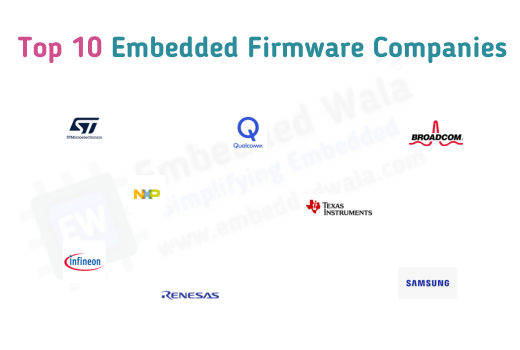 Top 10 Embedded Firmware Companies 2026